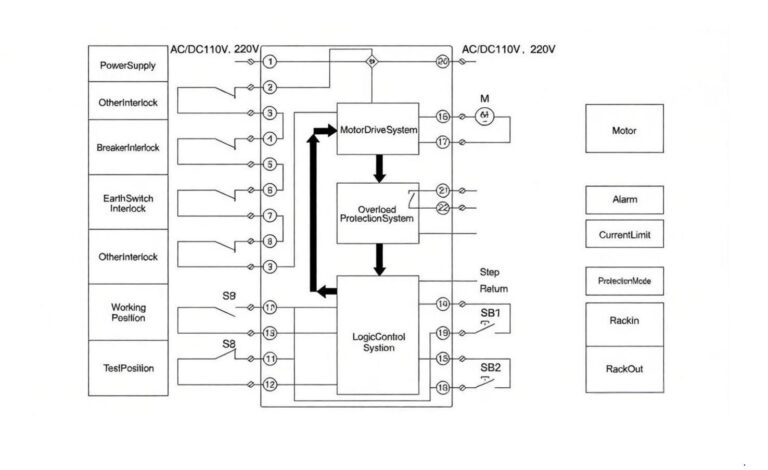 dd 2b+ electric handcart control module motorized chassis vehicle operator