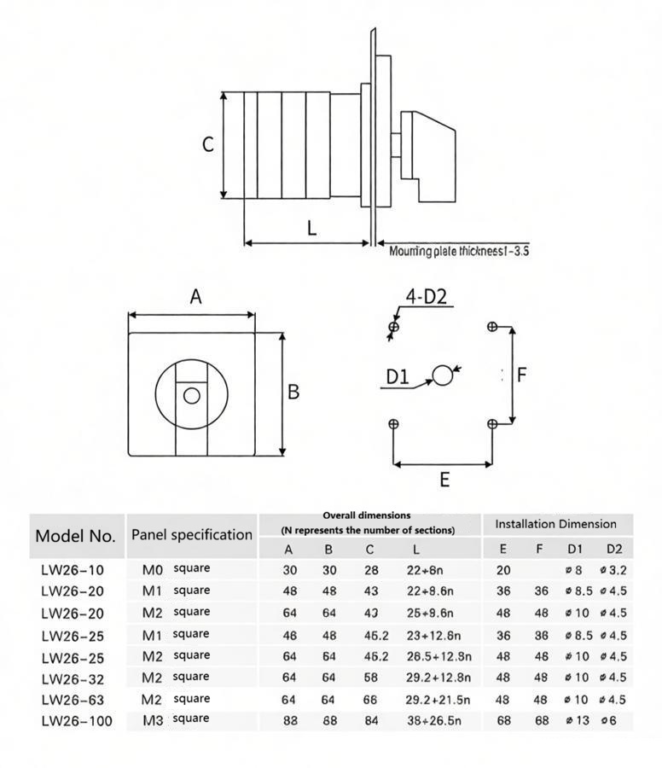 lw26 series universal rotary selector switch for industrial control panels